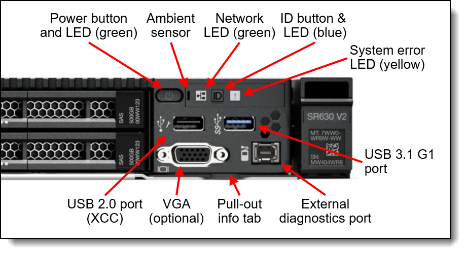 Lenovo ThinkSystem SR630 V2 Server Product Guide > Lenovo Press